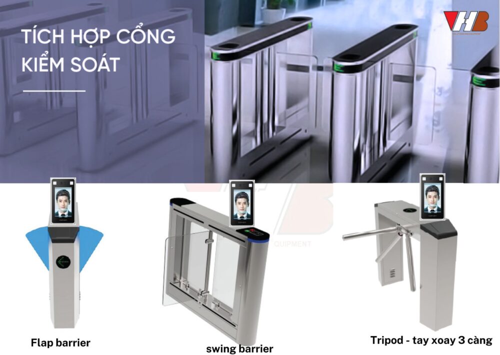 HỆ THỐNG KIỂM SOÁT RA VÀO TRONG CÔNG TRƯỜNG