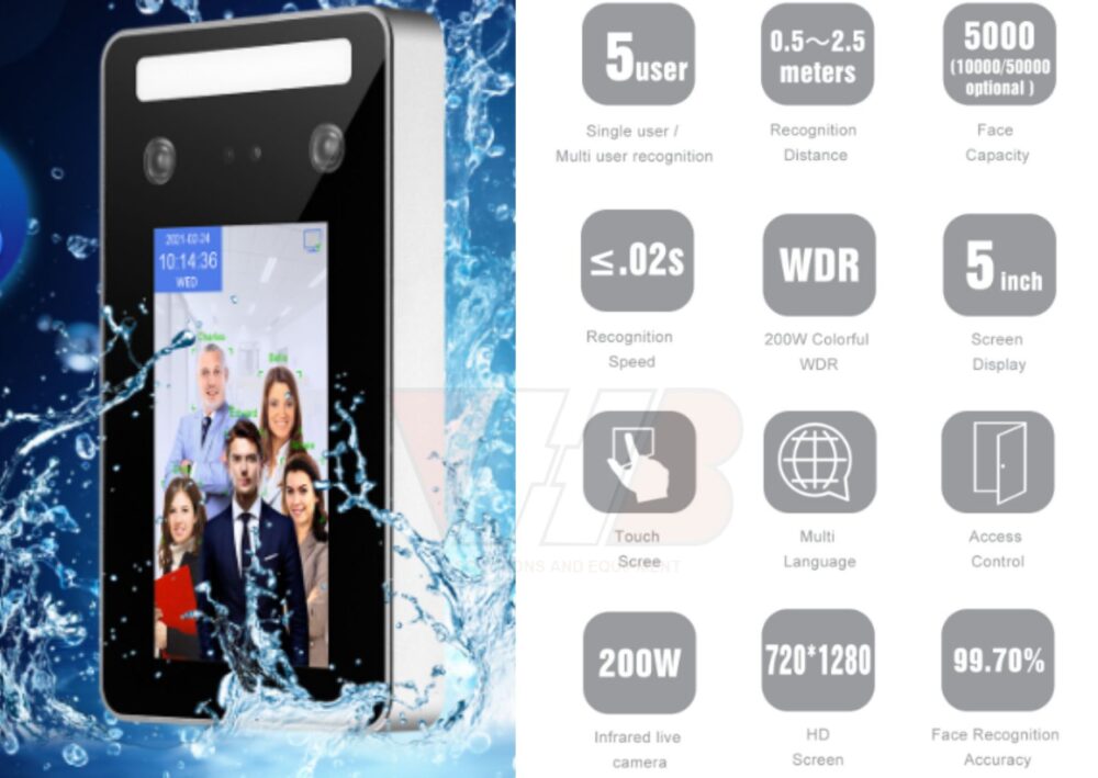 HỆ THỐNG CHẤM CÔNG NHẬN DIỆN KHUÔN MẶT 2 HỆ THỐNG CHẤM CÔNG NHẬN DIỆN KHUÔN MẶT