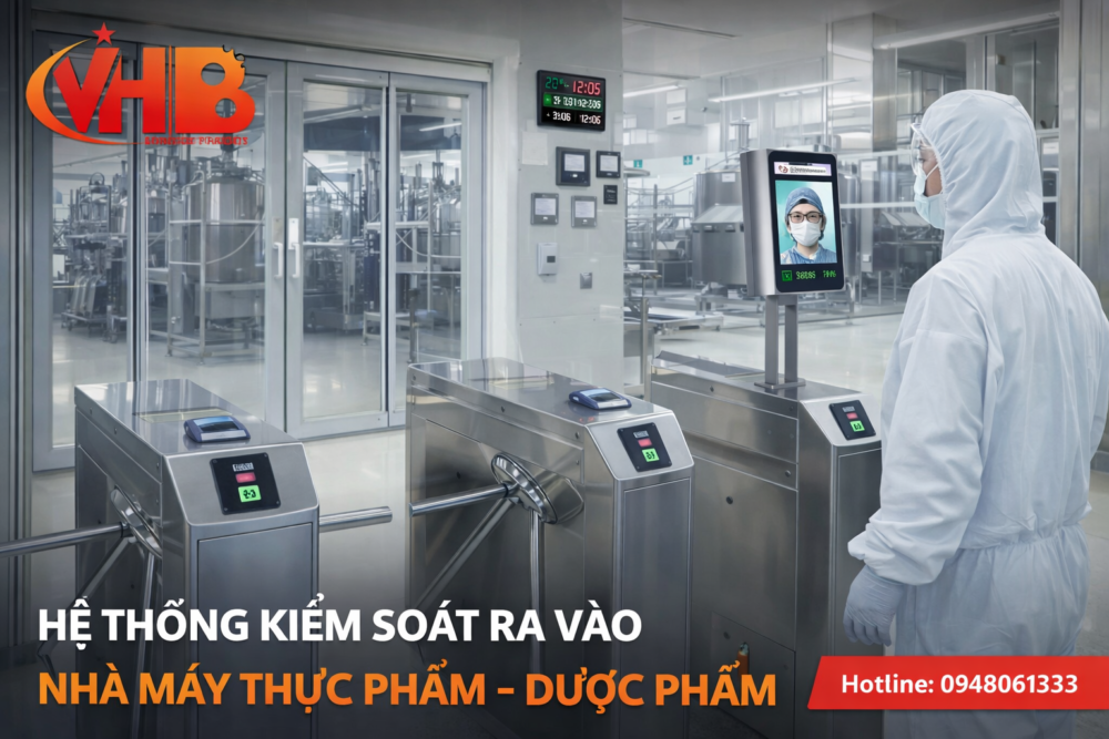 HỆ THỐNG KIỂM SOÁT RA VÀO NHÀ MÁY THỰC PHẨM